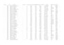 clean, organize and analyze your data in google sheets excel